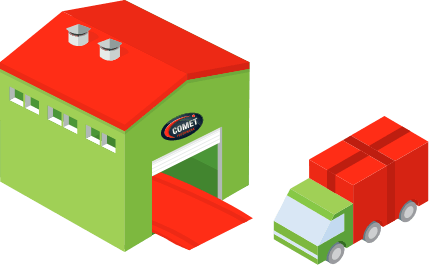 Grafik Logistik
